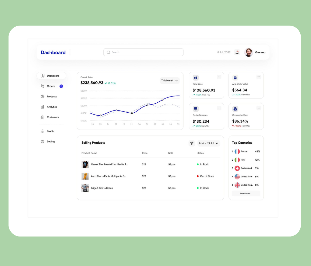 Upload, Analyze, Generate.
